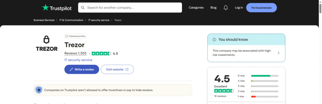 trezor trustpilot rating
