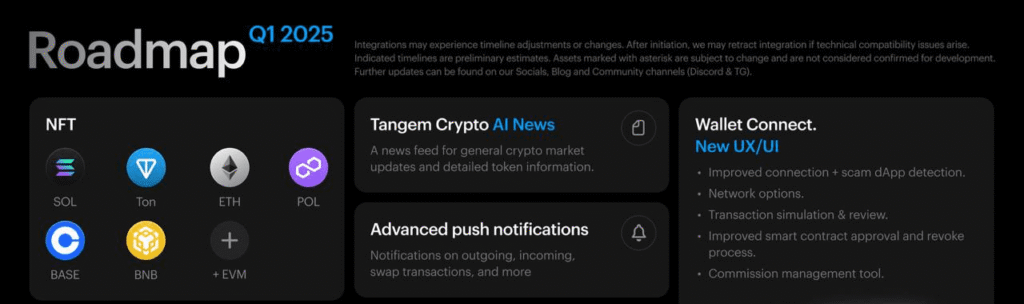 tangem token support roadmap