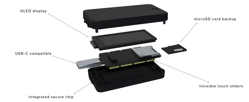 bitbox02 mutli internal components